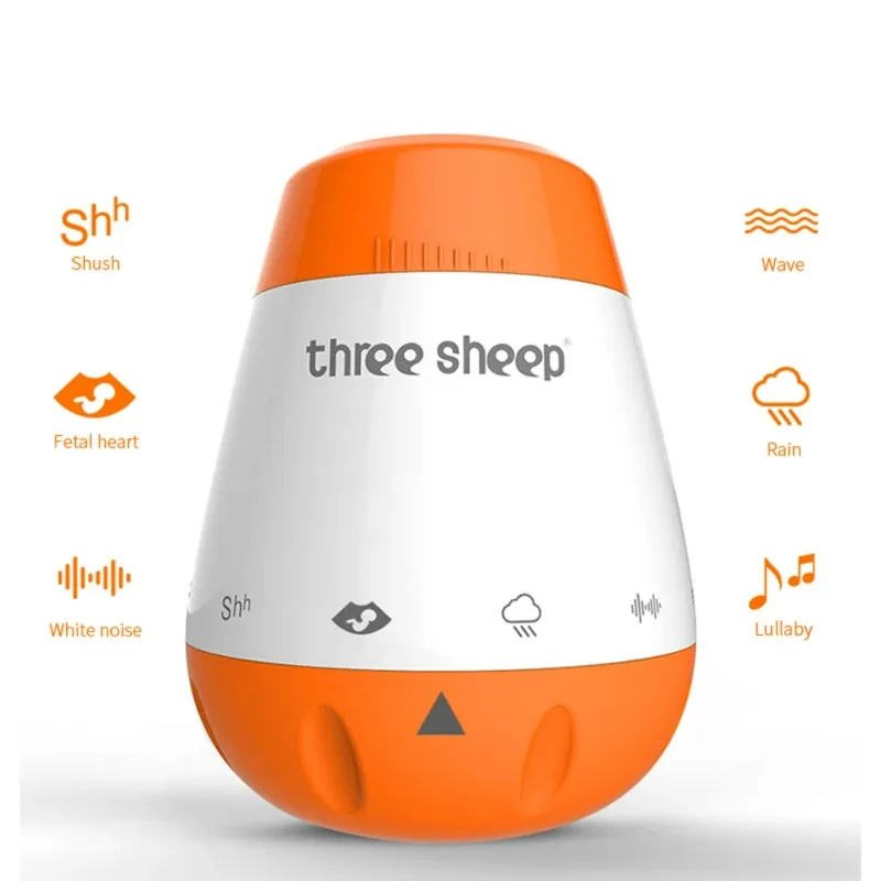 Baby White Noise Machine Smart – White Noise Machine Sleep recenzja i cena