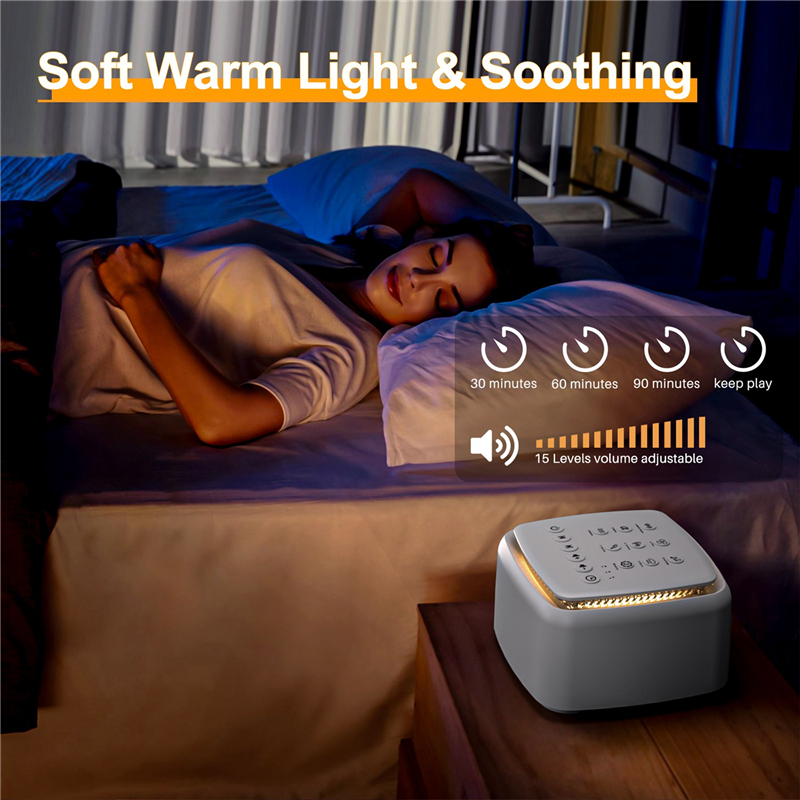 B05C-White Noise Machine,Recha – White Noise Machine Sleep recenzja i cena