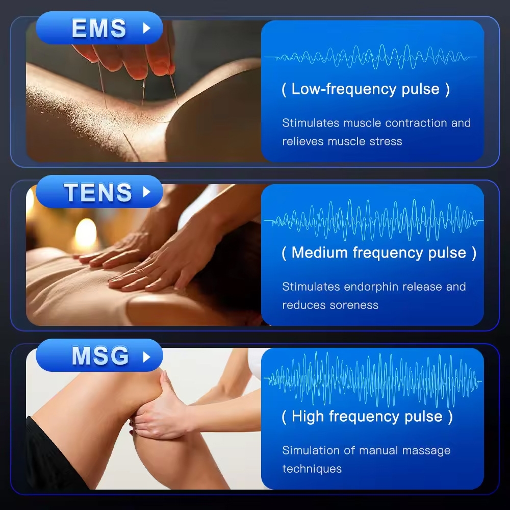 Portable EMS TENS Unit Dual-Ch – Tens Pain Relief Unit recenzja i cena
