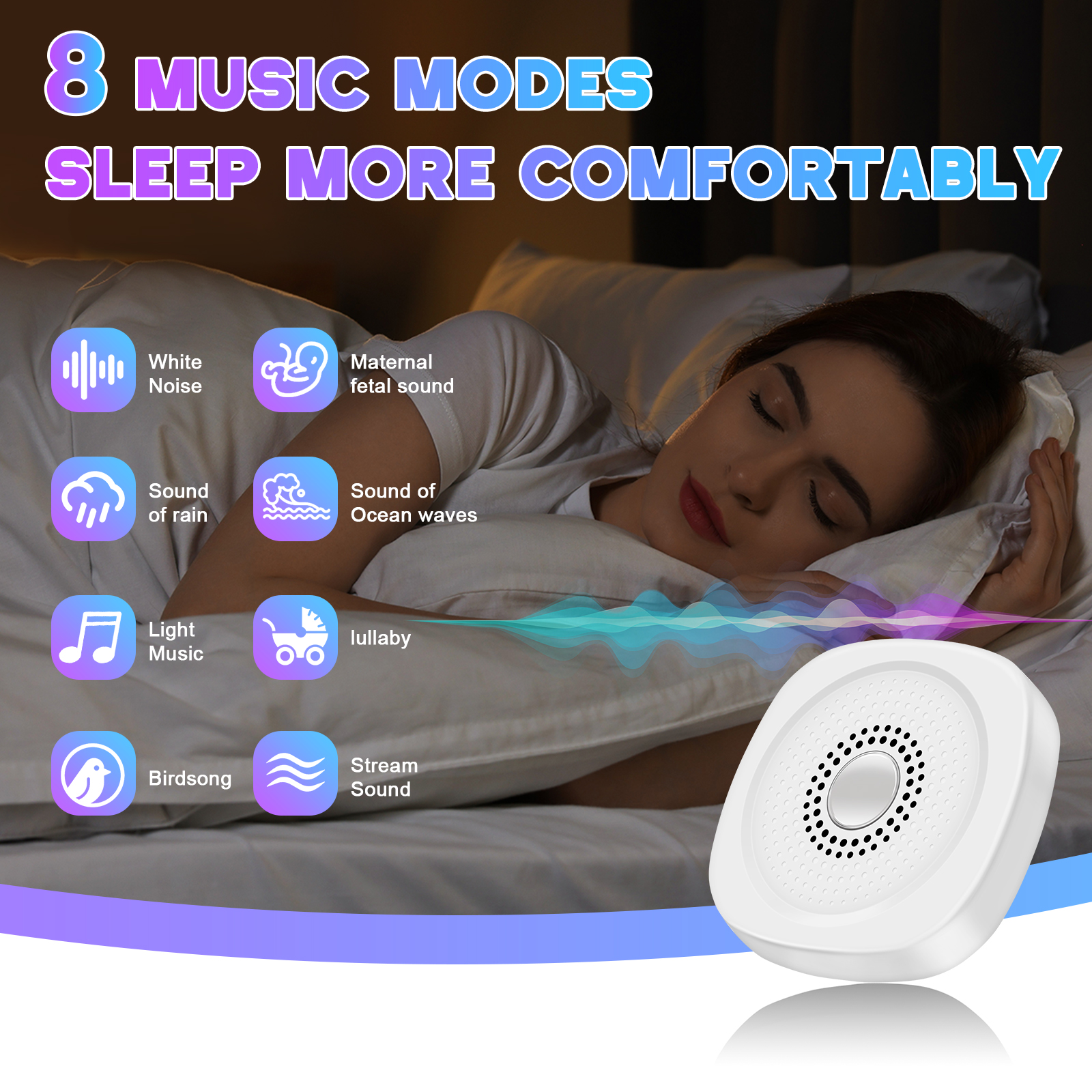 White Noise Sound Machine with – White Noise Machine Sleep recenzja i cena