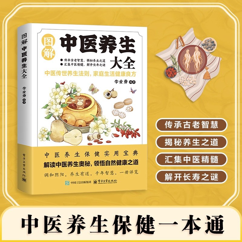 Illustrated Traditional Chines – Health & Wellness Juice & Smoothie Bar recenzja i cena