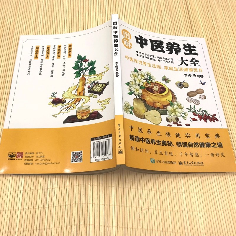 Illustrated Traditional Chines – Health & Wellness Juice & Smoothie Bar recenzja i cena
