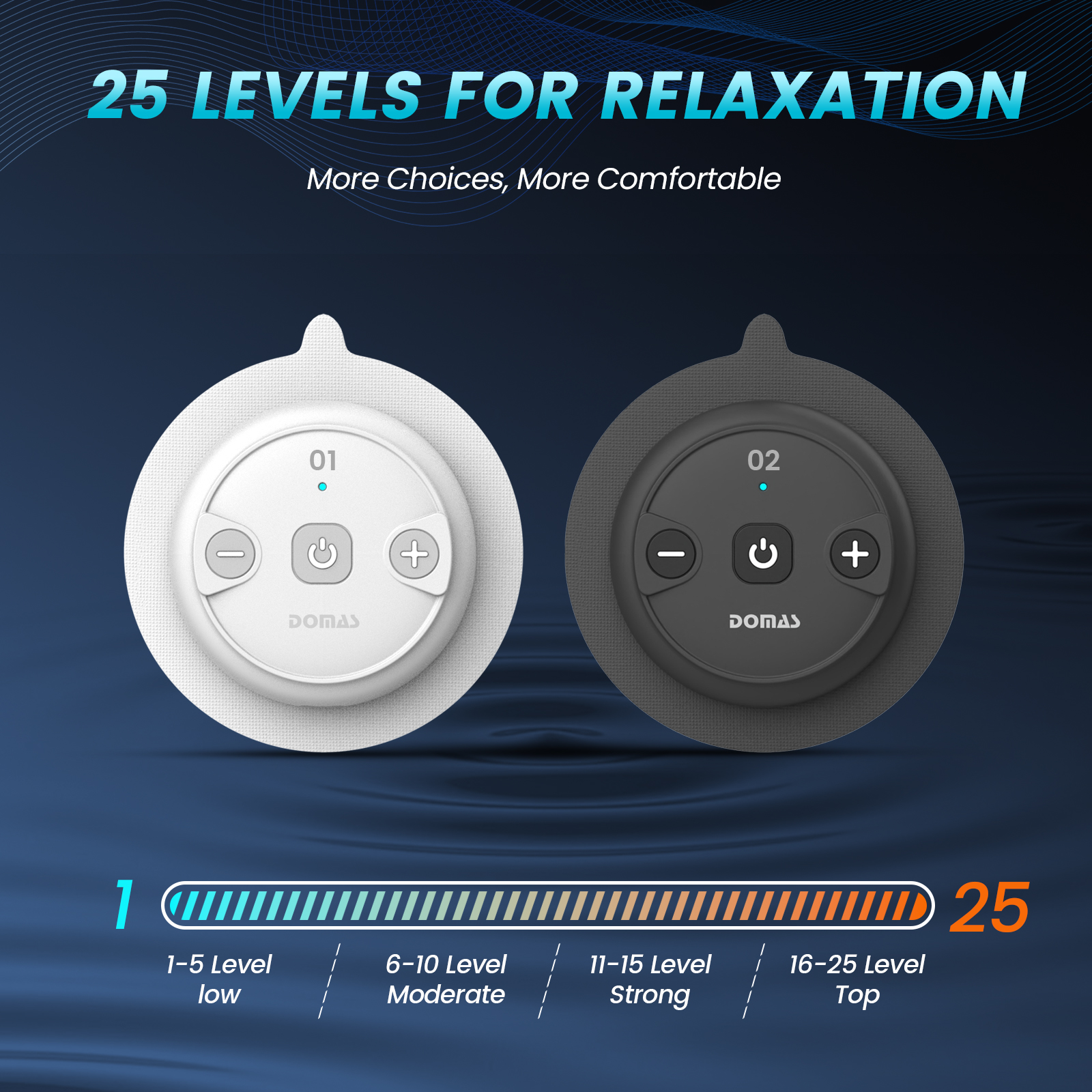 Wholesale One Two Hosts 3 1 Pr – Tens Pain Relief Unit recenzja i cena
