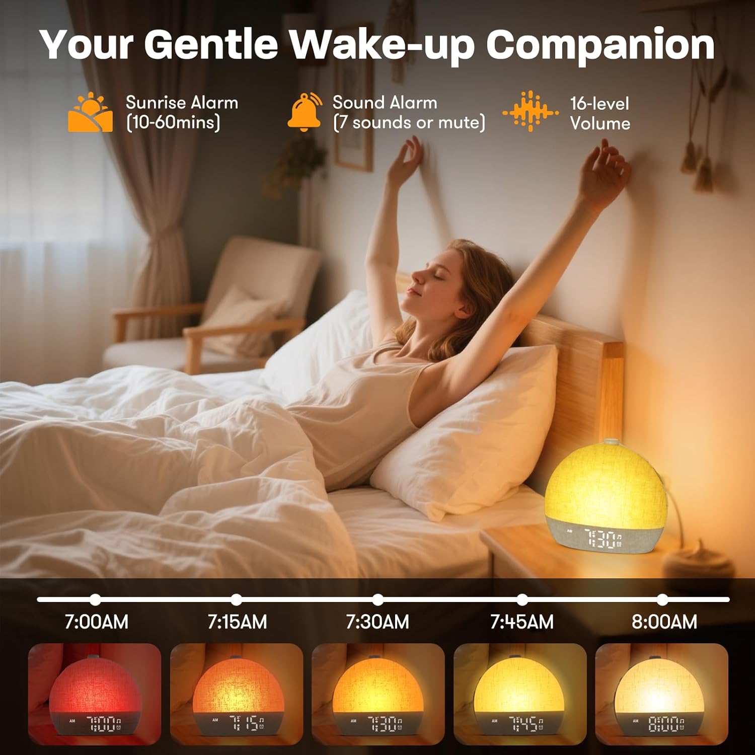 Wake Up Light Sunrise Alarm Cl – White Noise Machine Sleep recenzja i cena